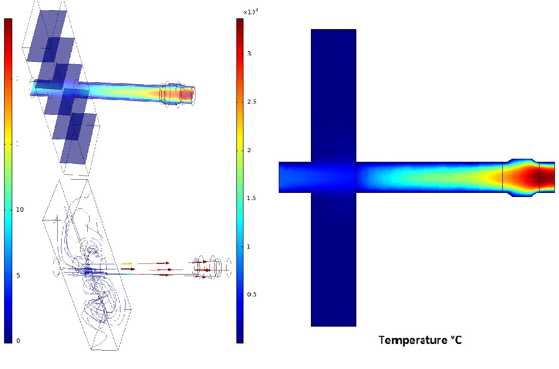 plasma simulation